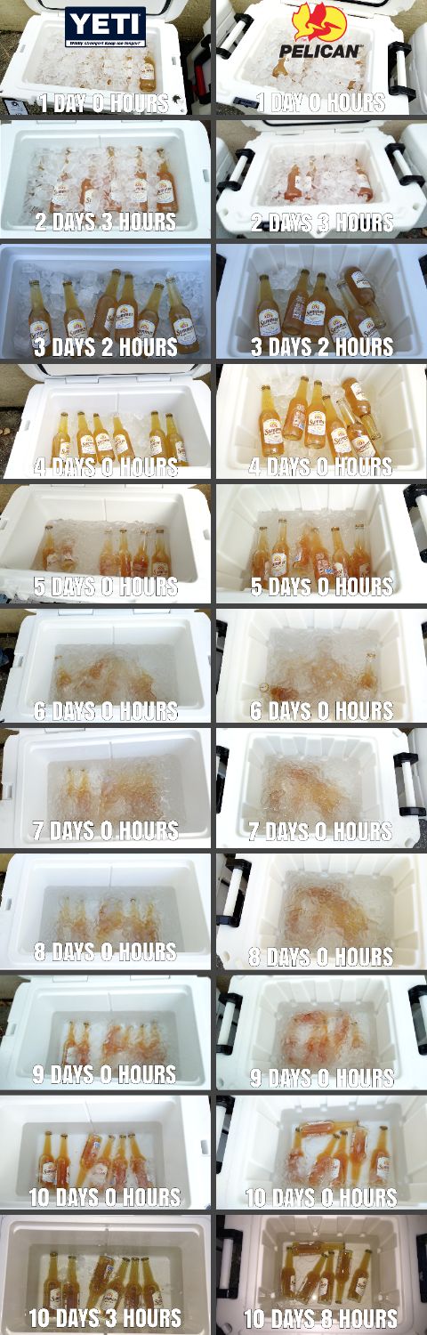 pelican-vs-yeti-ice-test