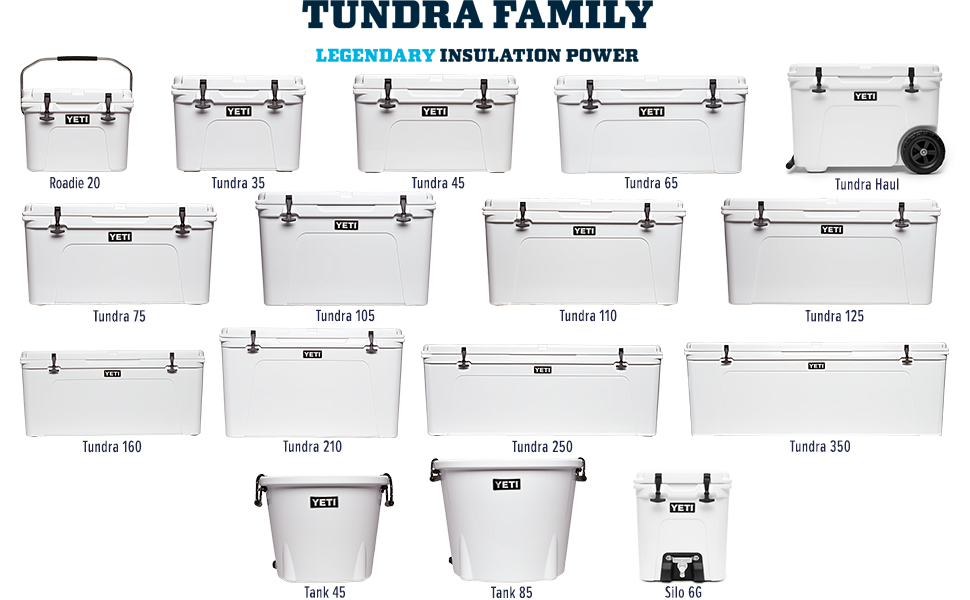 https://huntingwaterfalls.com/wp-content/uploads/2019/08/yeti-tundra-family-all-sizes.jpg