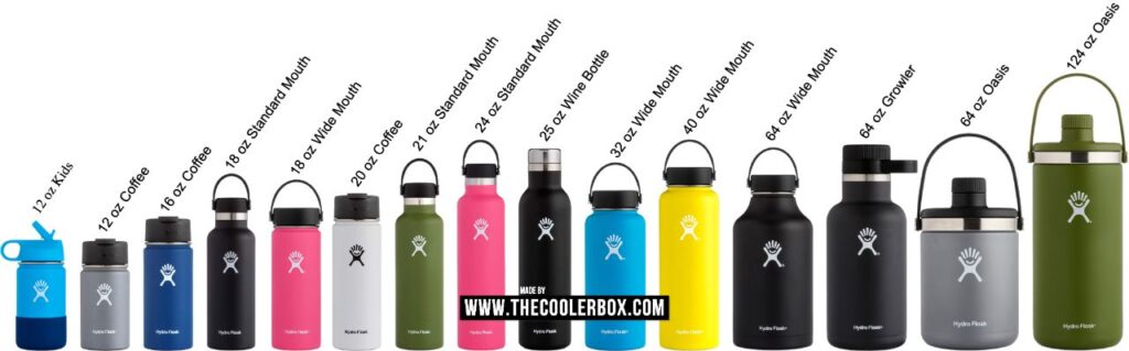 Different types store of hydro flasks