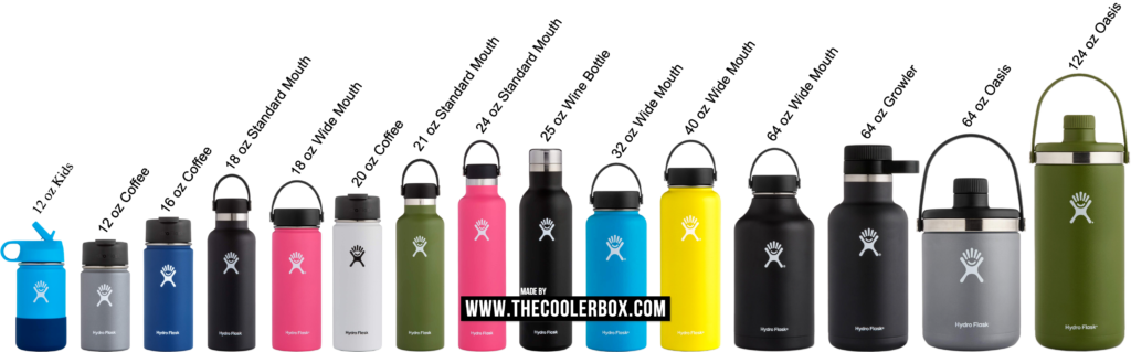 Hydro Flask water bottles are up to 53% off on , including