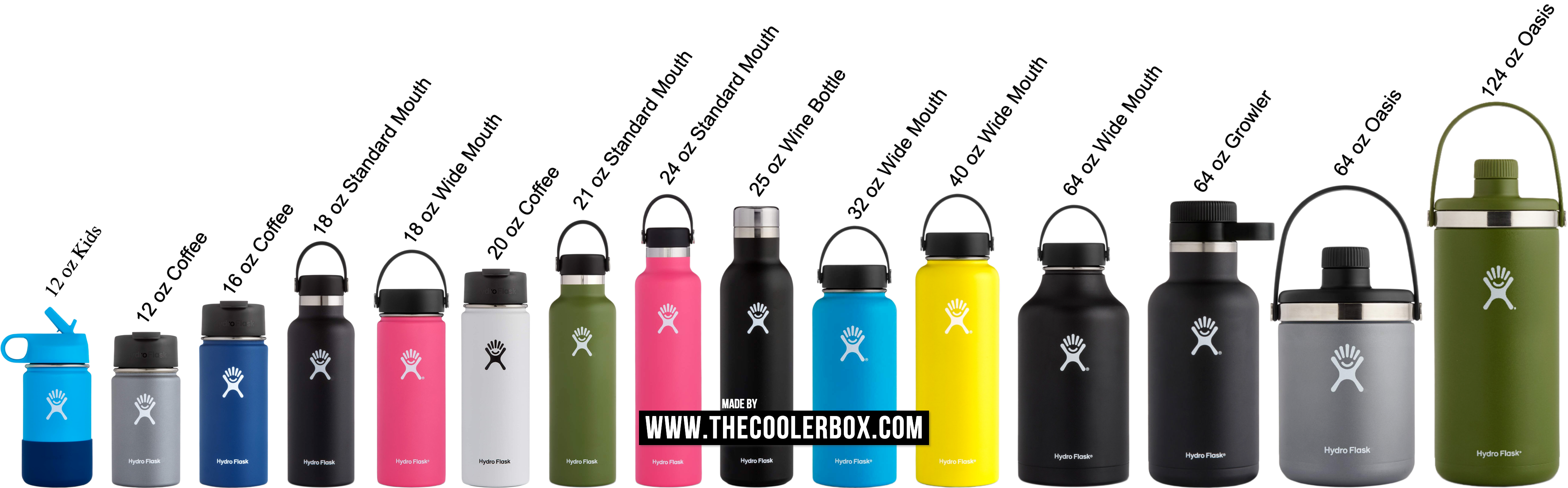 Hydro Flask Chart Store Jovenesacd