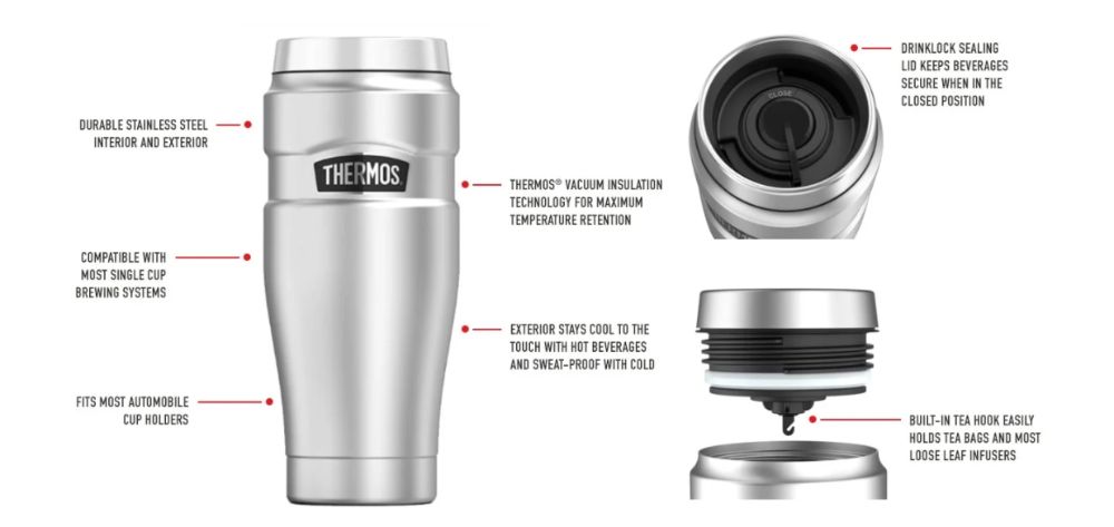 how to put thermos travel mug back together