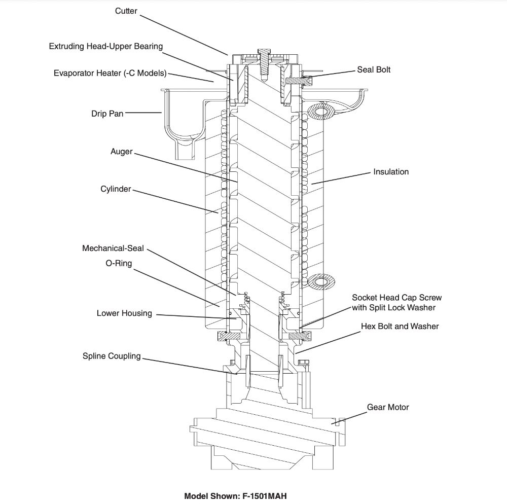 How Does The Opal Nugget Ice Maker Work EXPLAINED   Nugget Ice Maker Diagram Auger Cylinder 