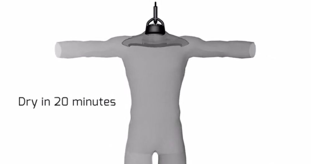 12 Best Wetsuit Dryers Dry Your Suit in Under An Hour